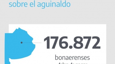 Sergio Massa anunció que más de 170 mil bonaerenses no pagarán Ganancias sobre el aguinaldo