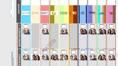 La Cámara Nacional Electoral aprobó los modelos para la boleta única de papel