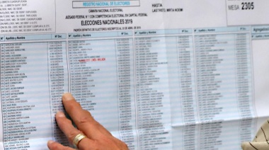 Dónde voto: cómo consultar el padrón provisorio 2023