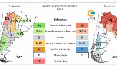 Pronóstico: ¿Qué se espera en la provincia para el inicio de la primavera?