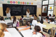 Provincia de Buenos Aires: ya está definido el calendario escolar 2026
